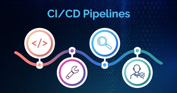 CI/CD Kubernetes Test Pipeline